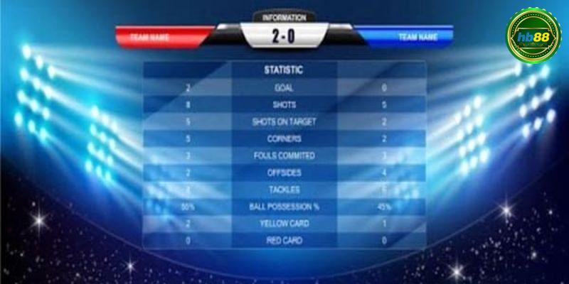 Chi tiết cách chơi kèo